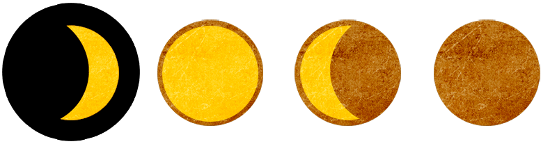 Aktuell: Zunehmender Mond